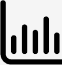 bar,chart