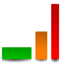chart,graph