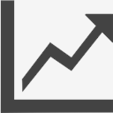 chart,decrease