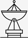 radar