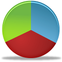 analytics,chart,graph,pie