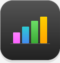 graphs