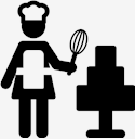 profession