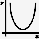mathematics