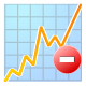 graph,remove