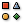 shapes,symbols