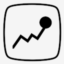 PTS