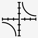 axis