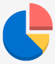 pie,chart