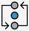 connection