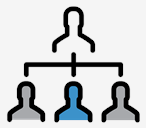 group
