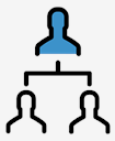 hierarchical,structure