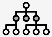networking