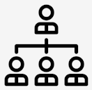hierarchy