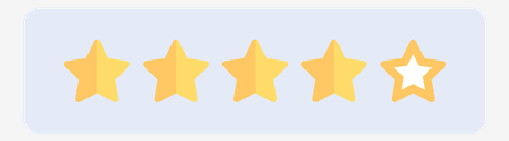rating