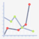 line,graph