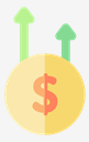 profits