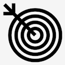 targeting