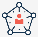 networking