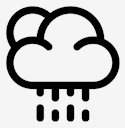 weather