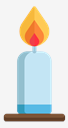 candle