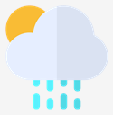 weather