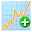 add,chart