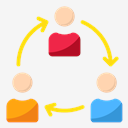 collaboration