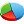 chart,pie