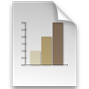 document,file,graph,log