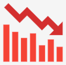 bearish