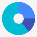 doughnut,chart