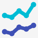 line,chart