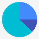 pie,chart