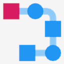 serial,tasks