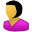 female,user