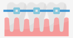 dental
