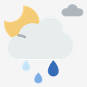 rainy