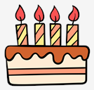 birthday,cake