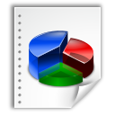 application,chart,stat,vnd.oasis.opendocument.chart