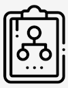 organization