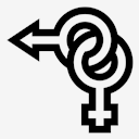 genders