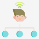 network