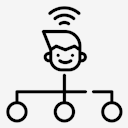network