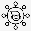 connection