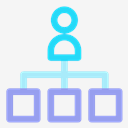 blockchain