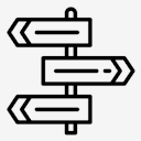 signpost