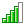 bars,graph