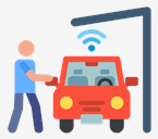 smart,car