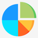 pie,chart